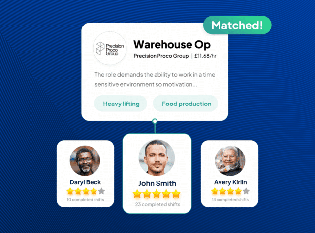 Smart Matching | Indeed Flex UK